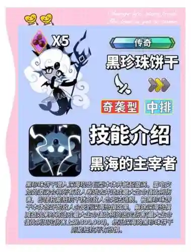 黑学阵容插图1