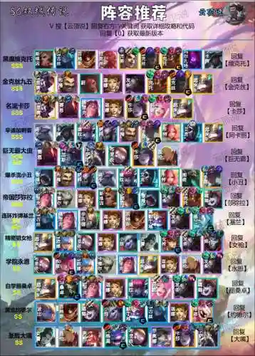 破败维克托阵容插图1