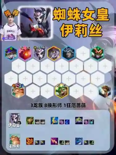 joc最新阵容_1