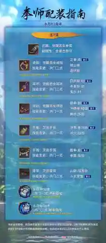 剑灵拳师新手怎么出装备插图1