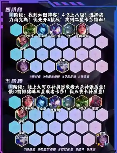 暗三阵容搭配暴击插图
