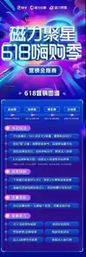 618流量阵容插图