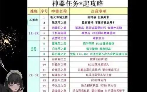 梦幻西游法宝任务如何获得