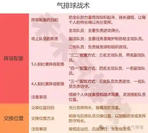 气人组阵容插图1