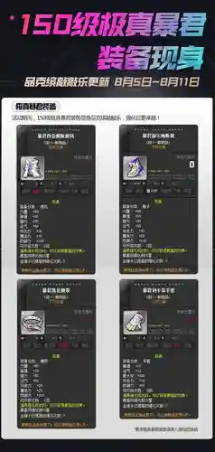 冒险岛极真装备有哪些