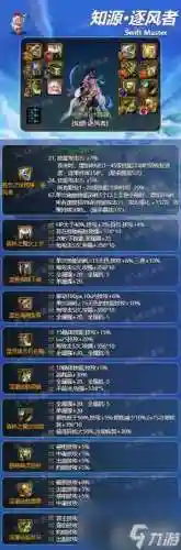 dnf风法灵越武器那个插图