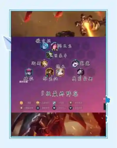 维克托阵容装备插图1