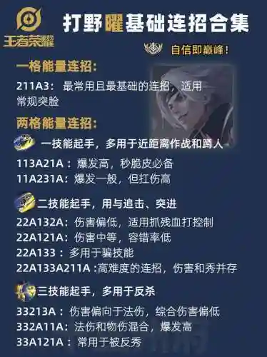曜三技能插图1