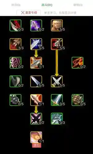 80级盗贼攻略