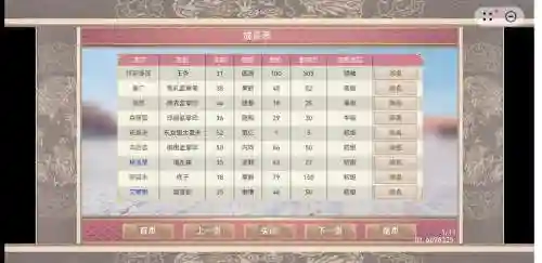 皇帝成长计划2h5抽卡攻略