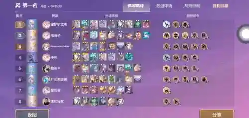 骑士阵容英雄搭配插图1