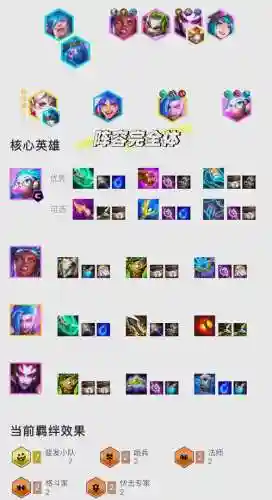 热武器阵容