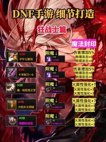 狂战士可以用钱买的毕业装备插图