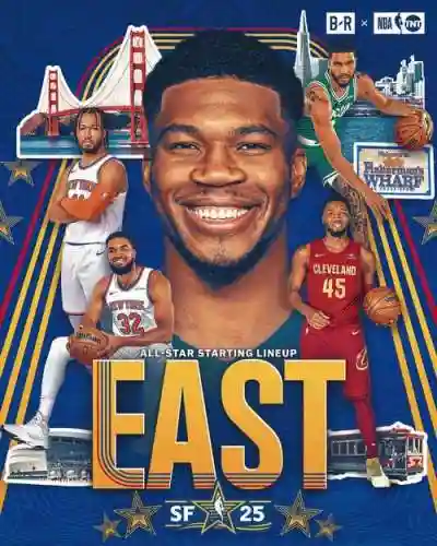 nba东部阵容插图