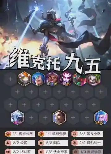 维克托冷门阵容