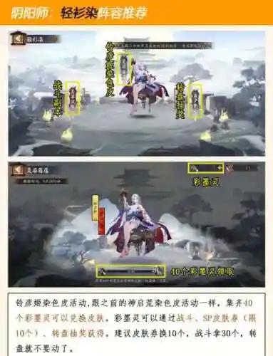 染色皮肤阵容插图1