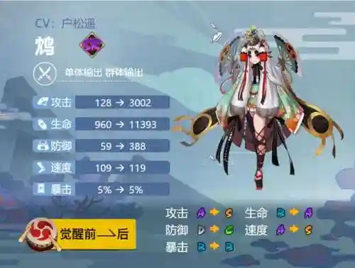 鸩阵容克制插图1