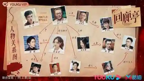 回廊亭阵容插图