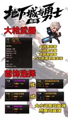 dnf大枪戴什么辅助装备好插图1