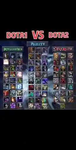 dota最弱阵容插图1