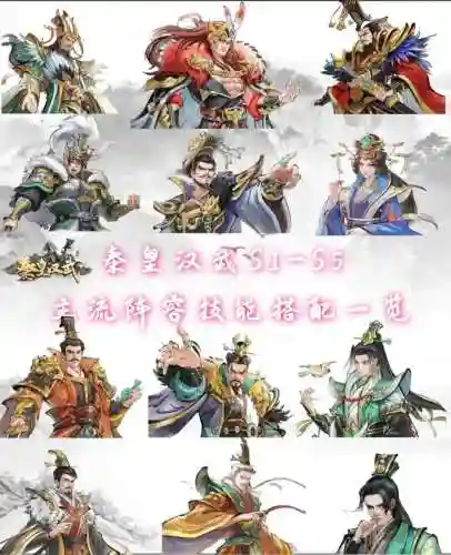 秦朝武将阵容插图1