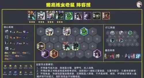偷东西阵容插图