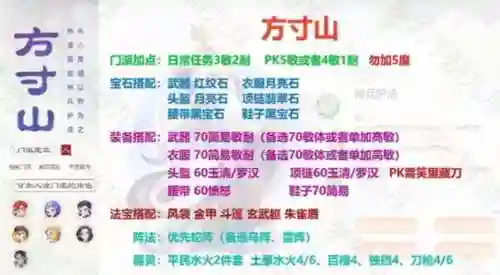 梦幻西游职业排行2017插图