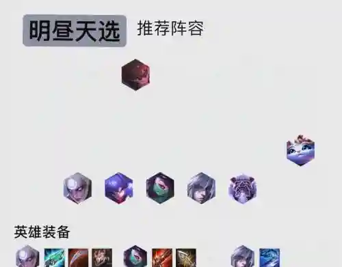 皎月阵容2021插图1