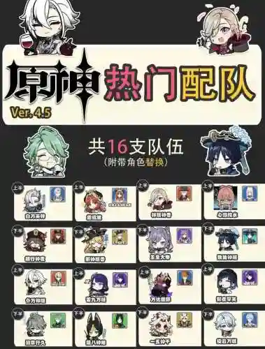 诸神深渊阵容插图1