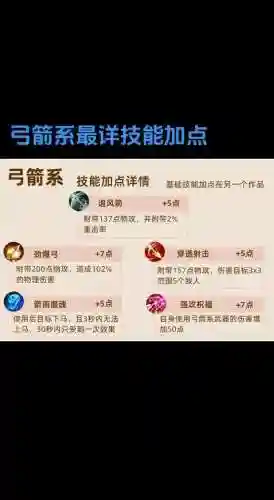 征途2陷阱弓箭技能加点插图1