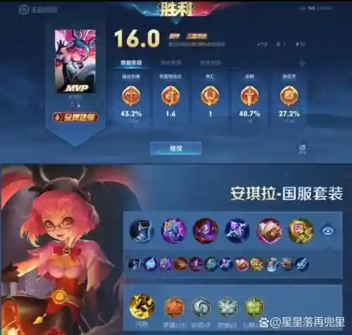王者安琪拉阵容