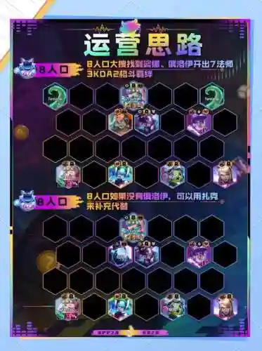 酒桶过渡阵容插图1