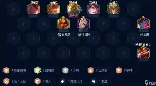 狗头暴力阵容
