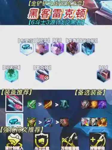 鳄鱼什么阵容插图1
