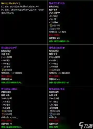 60年代圣骑士装备选择_1插图1