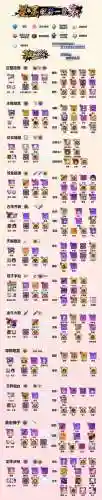 崩坏学园3强化武器攻略_1插图1