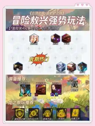冒险阵容讲解