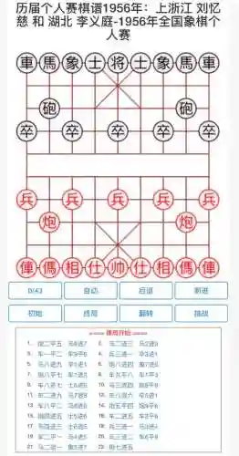 象棋各队阵容插图1