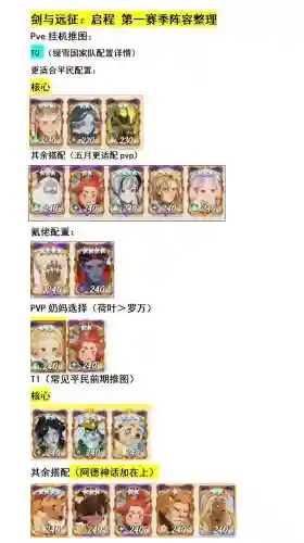 远征比赛阵容
