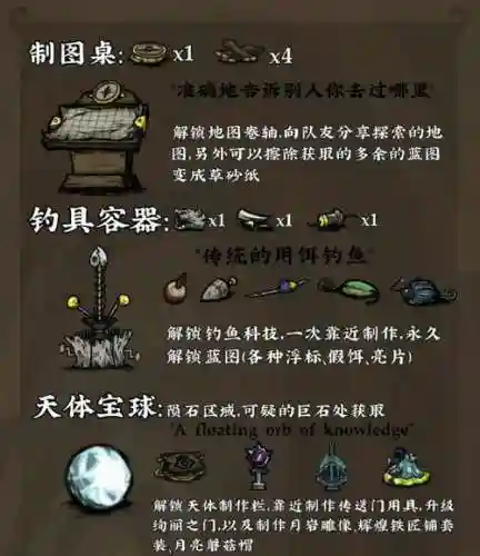 饥荒练级攻略插图1