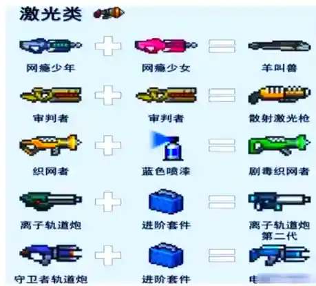 元气骑士怎样更换初始武器插图1