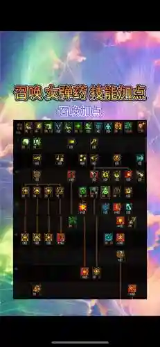 dnf女召唤师技能加点