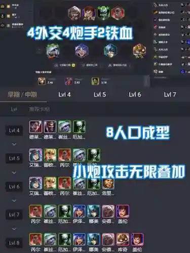 铲子赛季阵容插图