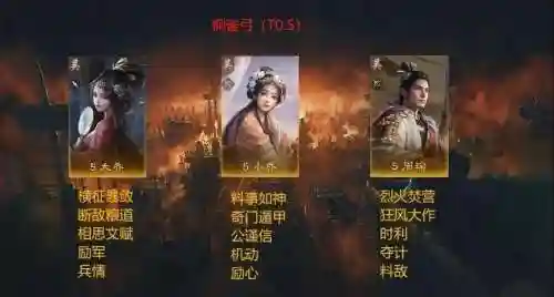 铜雀阵容插图1
