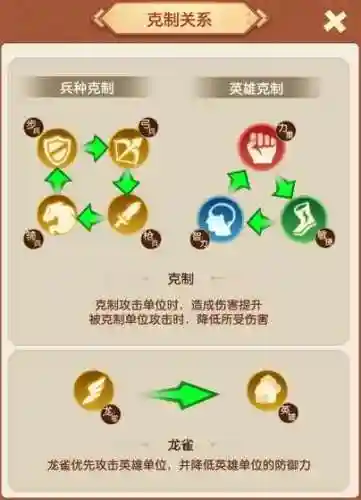 迷你军团阵容插图