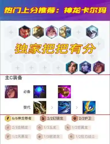 赌徒卡阵容插图1