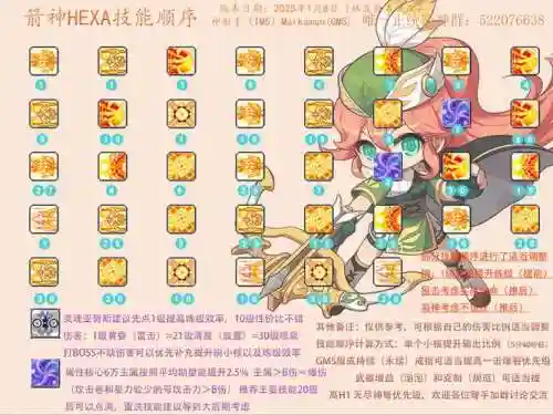 冒险岛自动放技能插图