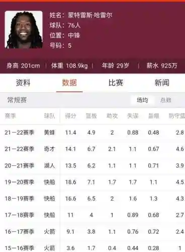 轮换阵容告急插图
