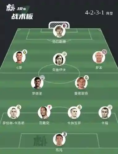 哪边阵容强插图1
