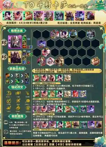 纯斗士阵容插图
